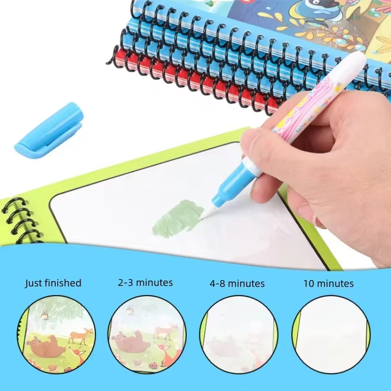 1pc Herbruikbaar watertekenboe - Cosplay Prop Painting recensie en prijs